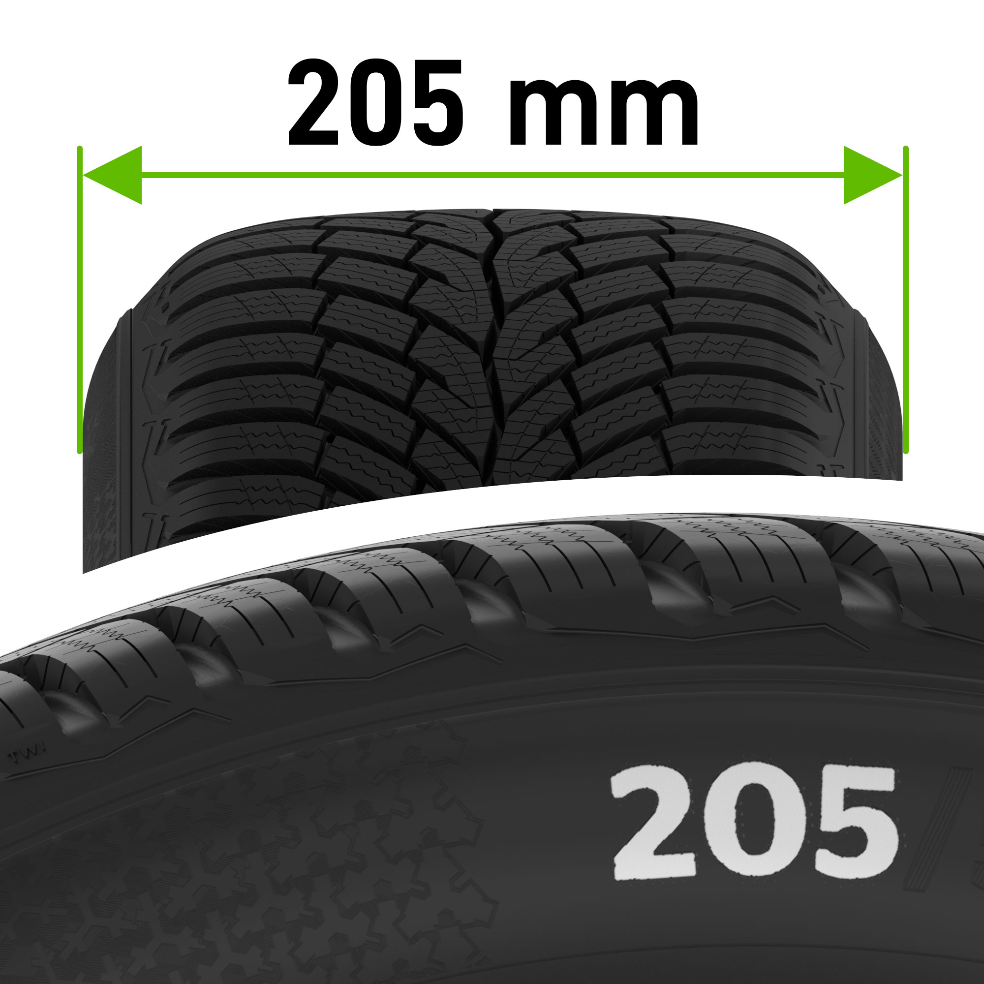 Largeur des pneus