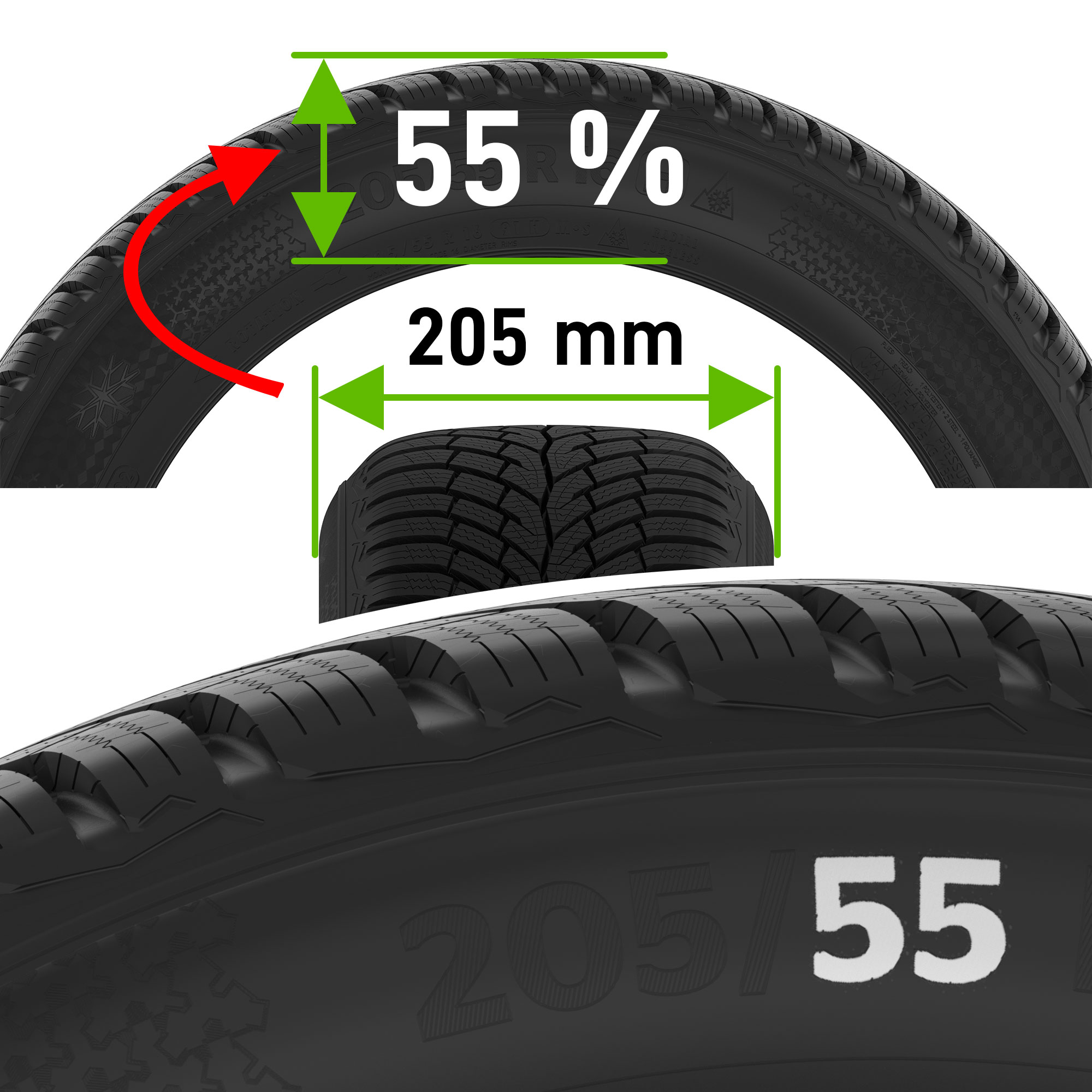 Hauteur des pneus